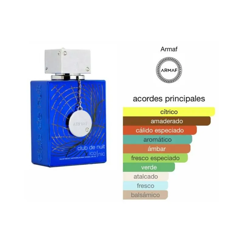 Club De Nuit Blue Iconic para hombre 