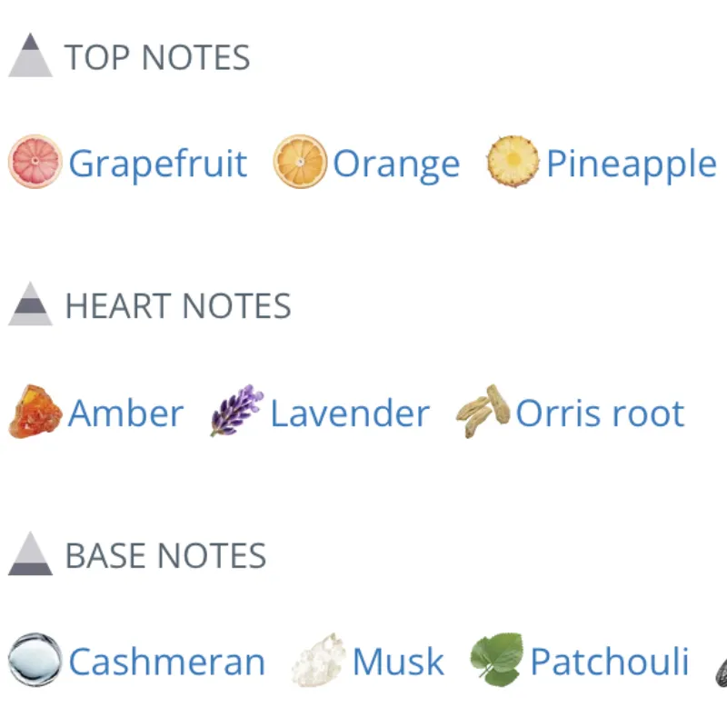 Decants Hawas Malibu