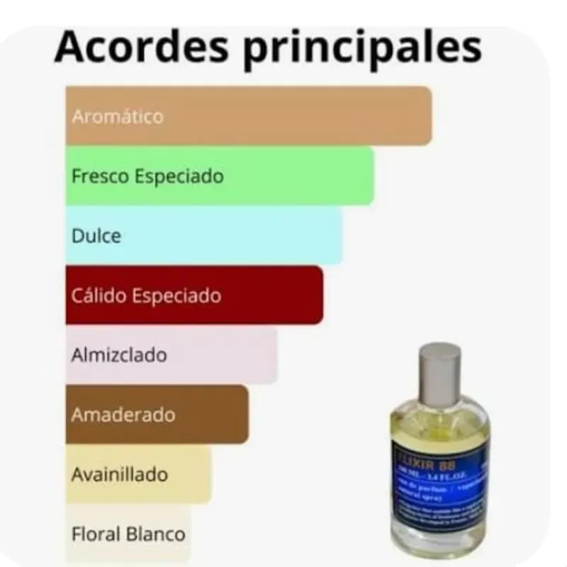 Elixir 88 By Stallion 53 Emp 100M