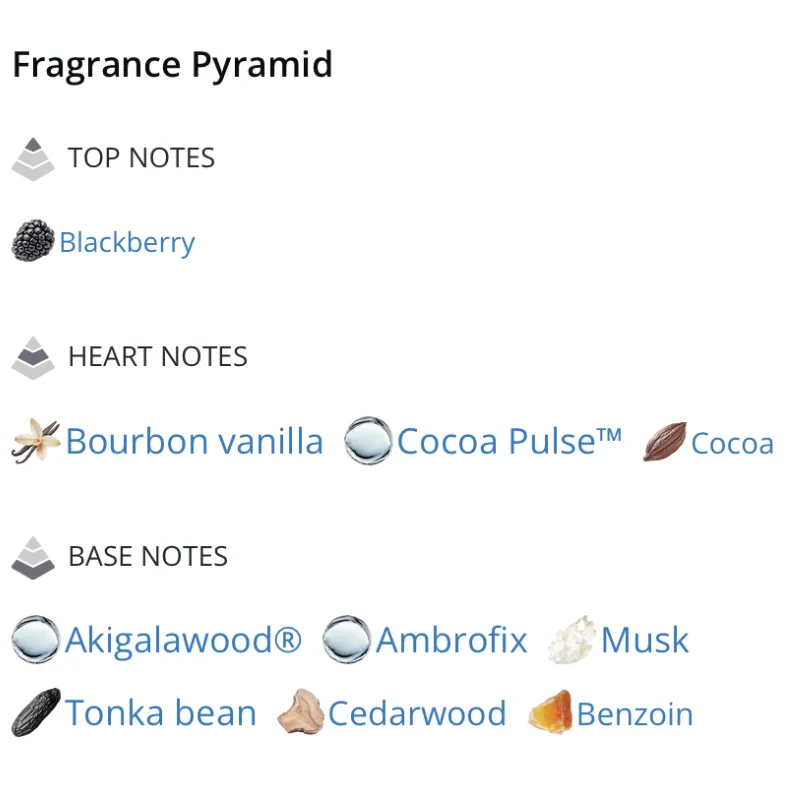 ETERNAL VANILLE EDP 100ML