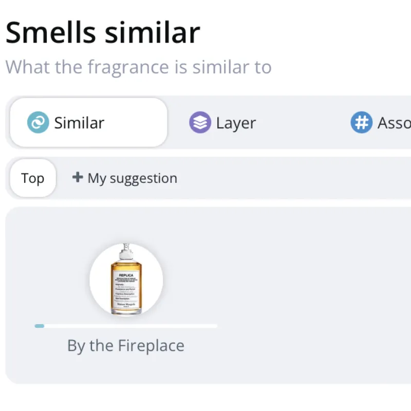ETERNAL VANILLE EDP 100ML