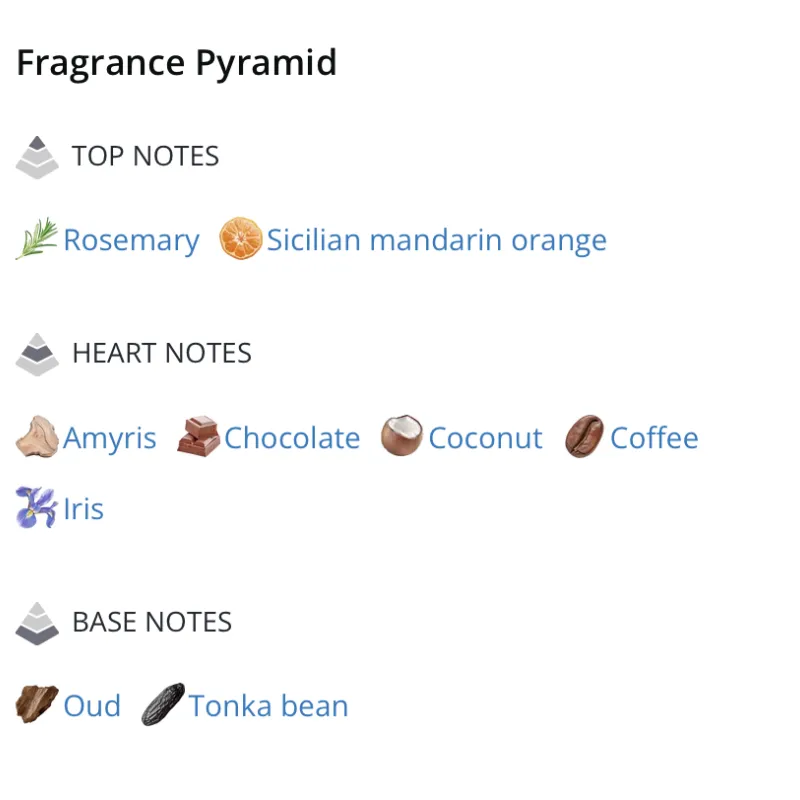 GAME OF SPADES NO LIMIT EDP UNISEX 100ML