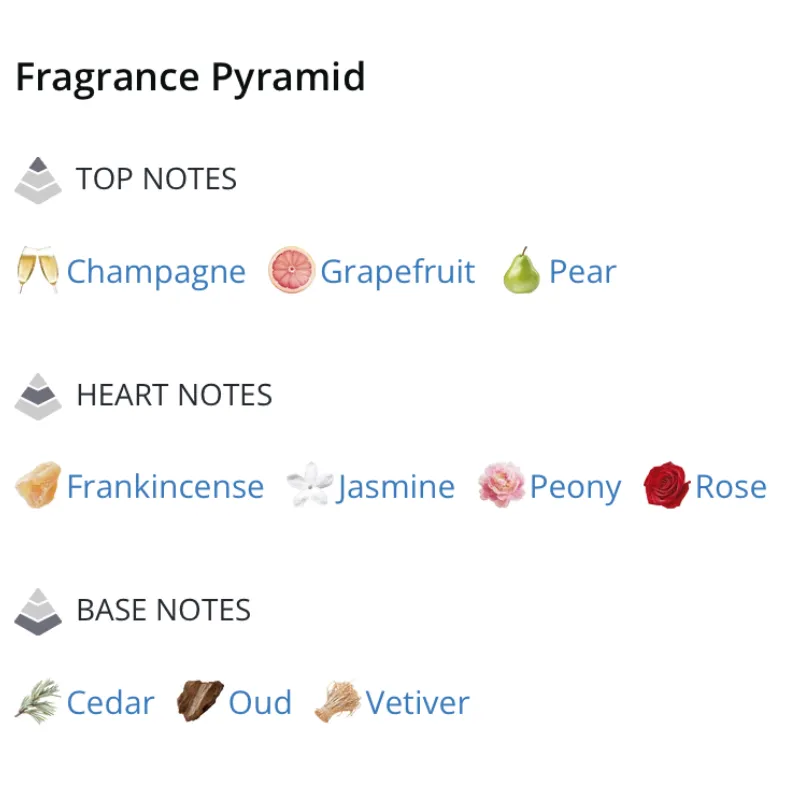 GRECIA ROSA UNISEX EDP 100ML