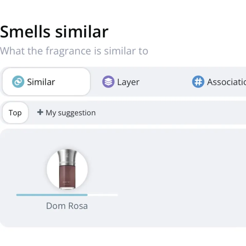 GRECIA ROSA UNISEX EDP 100ML