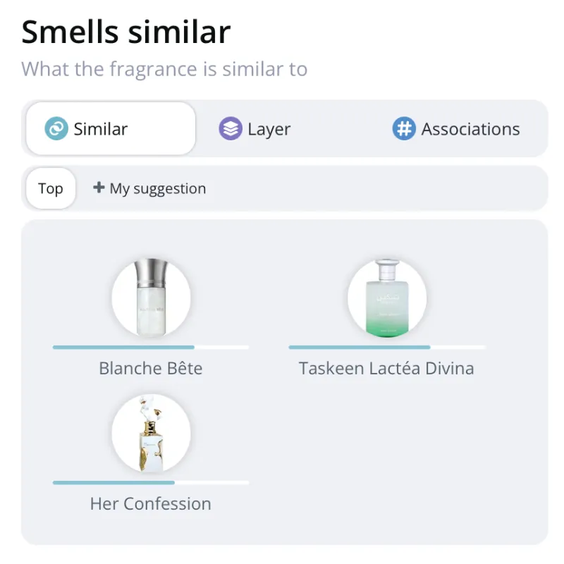 GRECIA UNISEX EDP 100ML