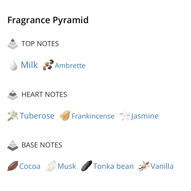 GRECIA UNISEX EDP 100ML