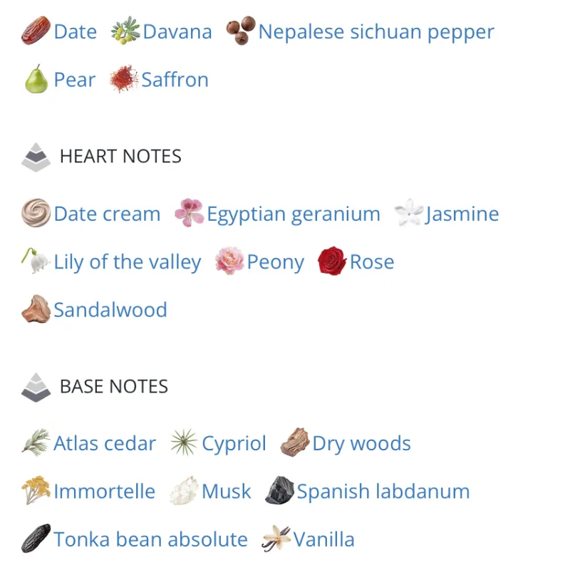 GROW UNISEX EDP 100ML