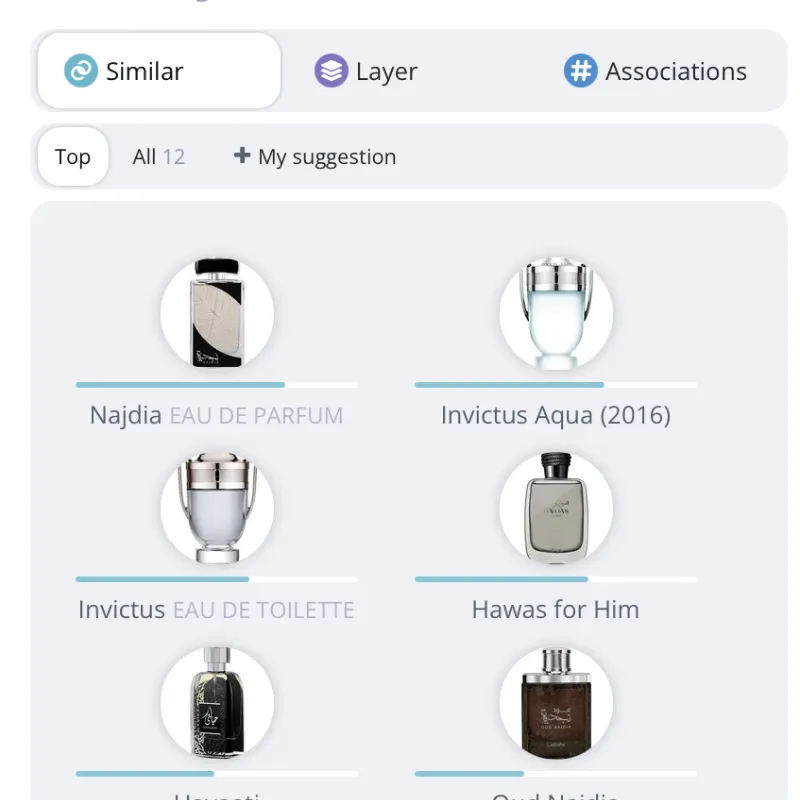 HAYAATI BLACK GIFT SET 3 PIECE