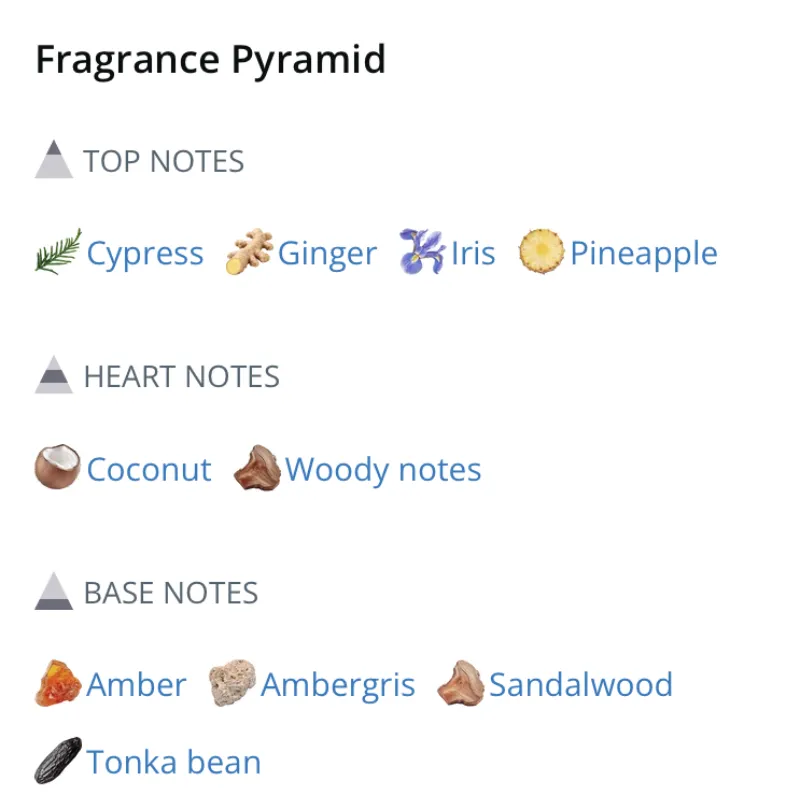 Jo Milano Zodiac Scorpio 100ml