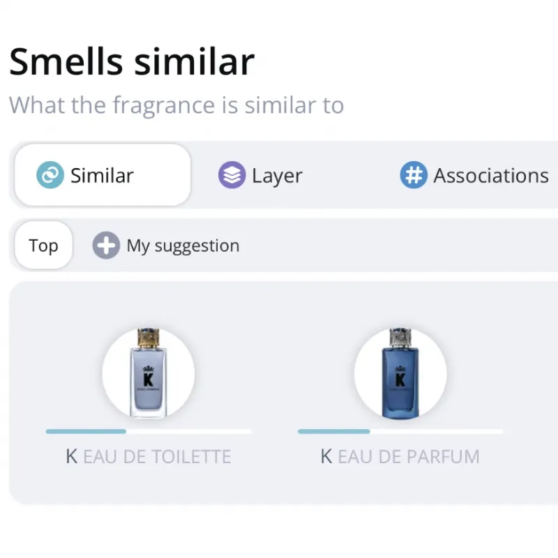 Kaaf Noir extrait de parfum 100ml