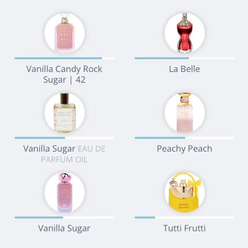 KHAIR CONFECTION DE 100ml EAUMDE PARFUM DE PARIS CORNER