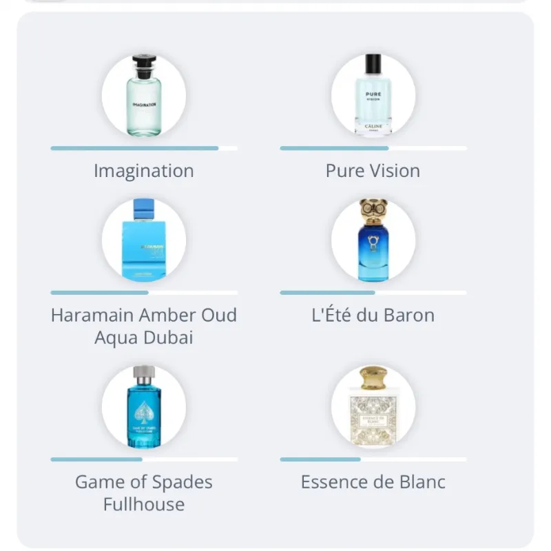 MARWA UNISEX EDP 100ML