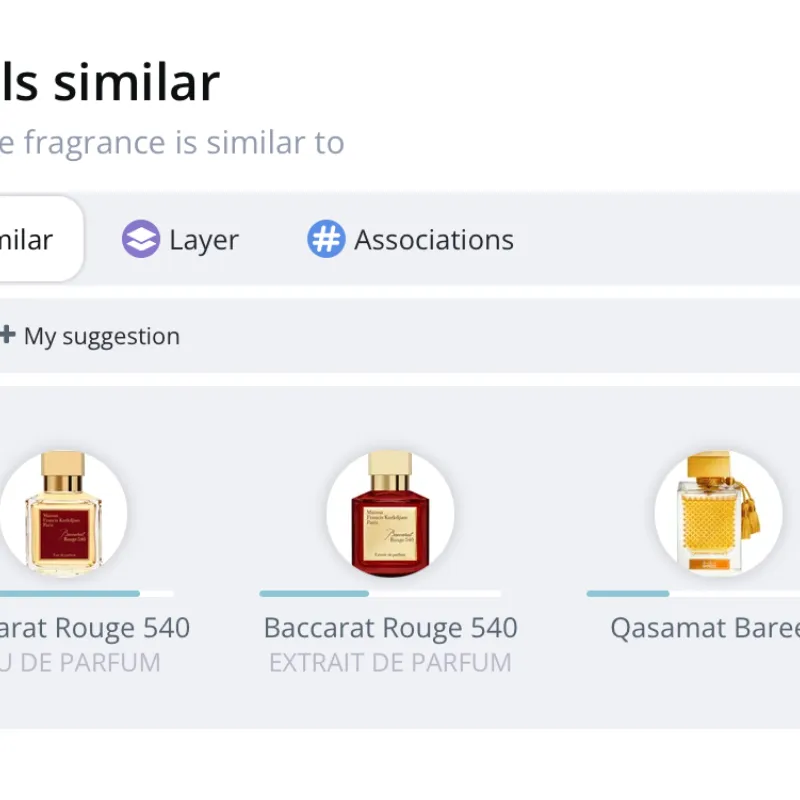 Orientica Amber Rouge Eau de Parfum Spray de 2.7 fl oz Lujosa