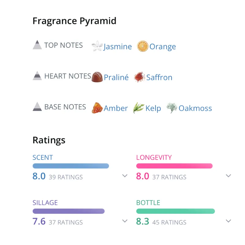 Orientica Amber Rouge Eau de Parfum Spray de 2.7 fl oz Lujosa