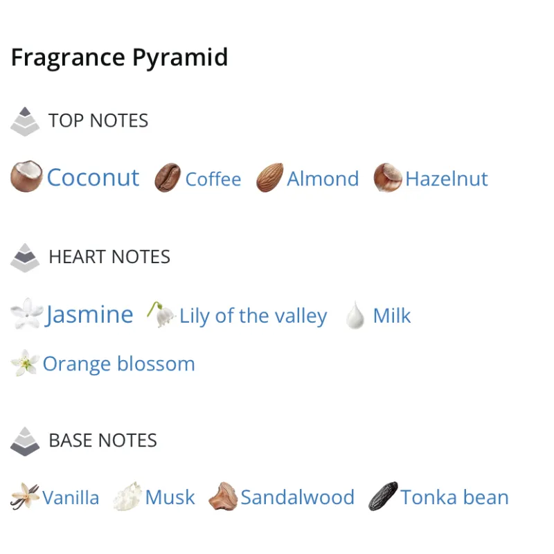 Rayhaan kiss Eau de parfum for woman 100ml