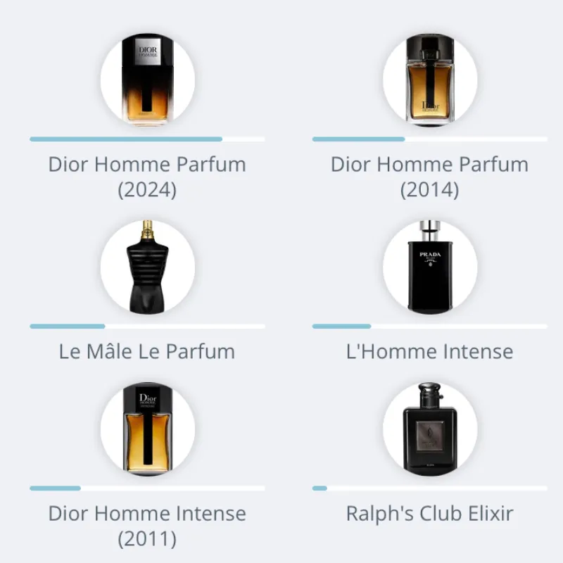 RAYHAAN OBSIDIAN EAU DE PARFUM FOR MEN 100 ml