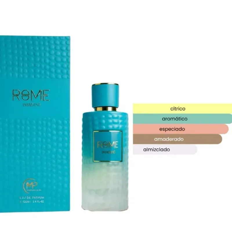 Rome Imagine Eau de Parfum Spray  Unisex 3.4 oz 