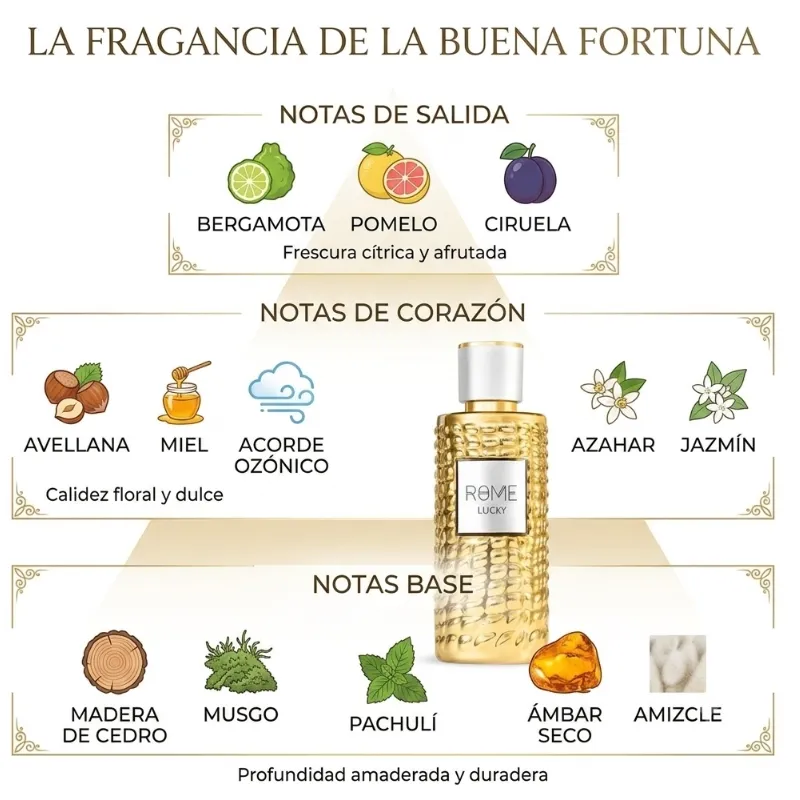 Rome Lucky Bharara EDP 100ml