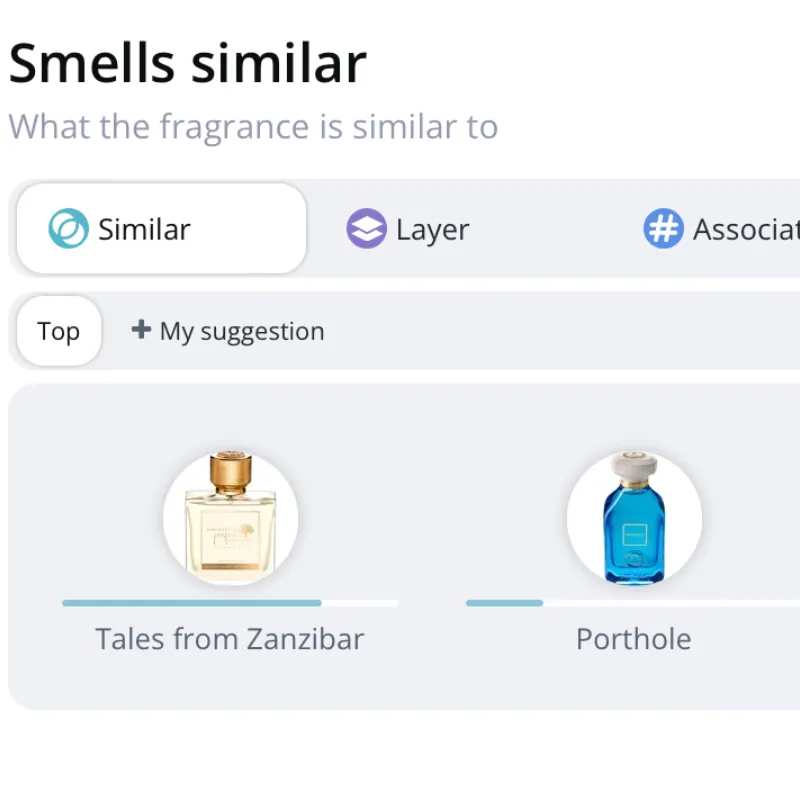 Safari Breeze extrait de parfum FRENCH AVENUE 100ml 3.4FL.oz