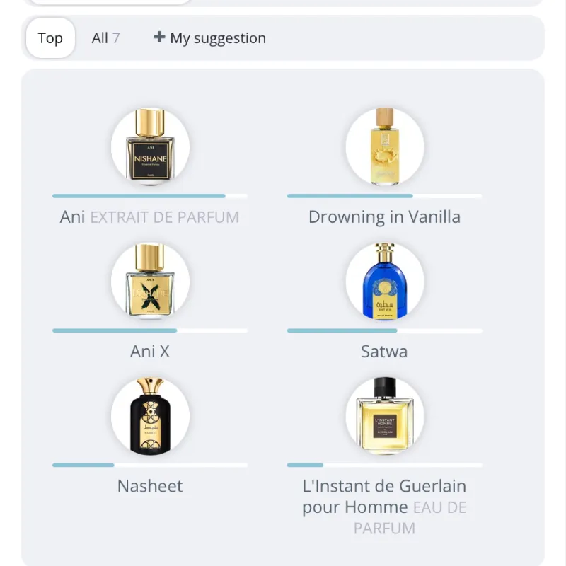 Spectre Ghost by French Avenue 100ml