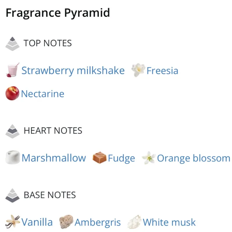 STRAWBERRY TRES LECHES EDP 100ML