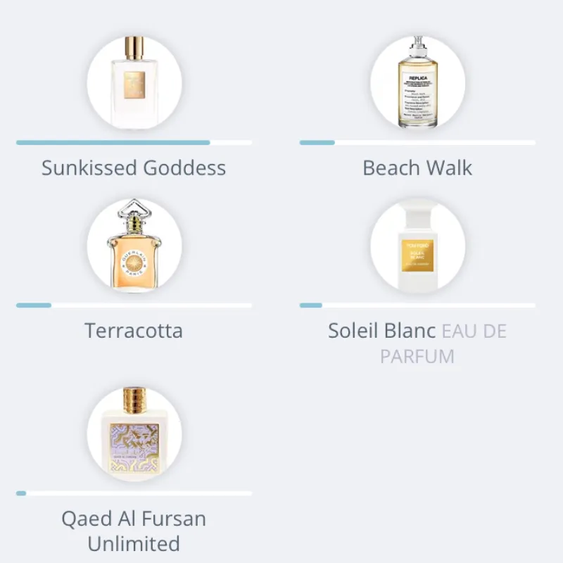 VENENO BIANCO WOMAN EDP 100ML