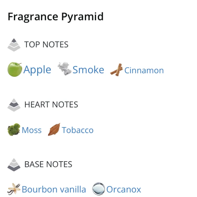 VENENO UNISEX EDP 100ML