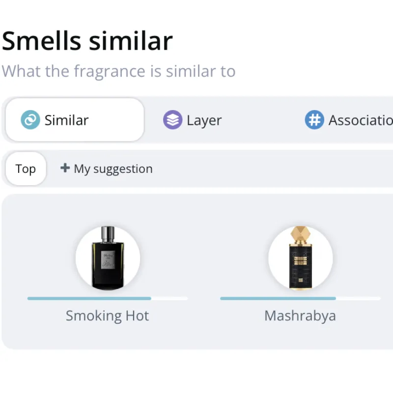 VENENO UNISEX EDP 100ML