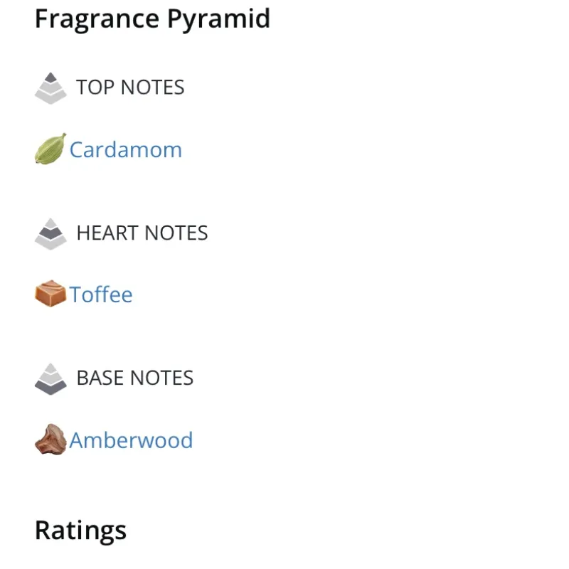 Wolf Rayhaan 100ml