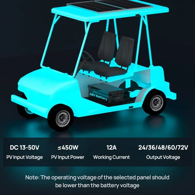 ECO-WORTHY Controlador de carga solar MPPT de impulso de 12A Regulador de panel solar