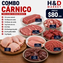 Combo Cárnico