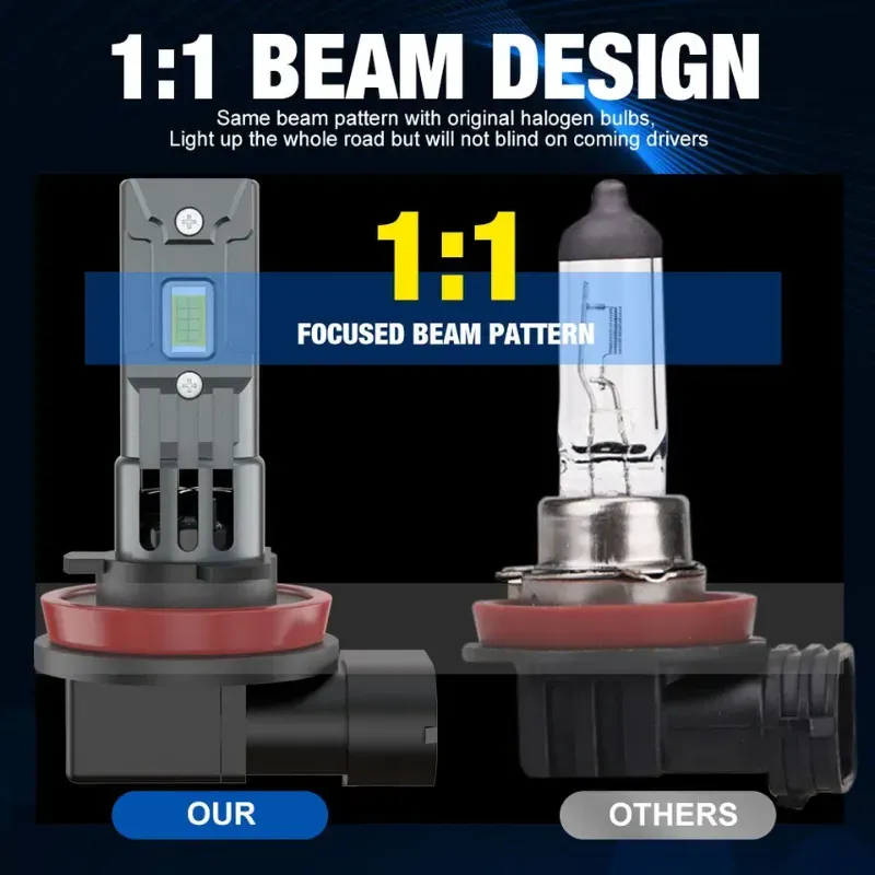Bombillos LED sockets: H11, HB3 y HB4 en forma de L.