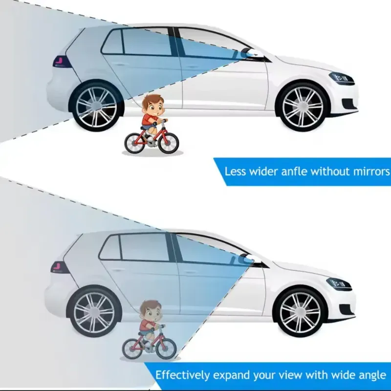 Espejos pequeños panorámicos