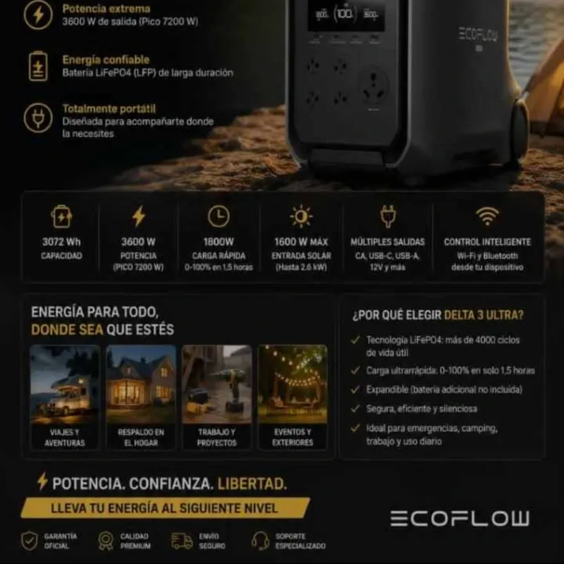 Ecoflow delta 3 ultra 3072 Wh