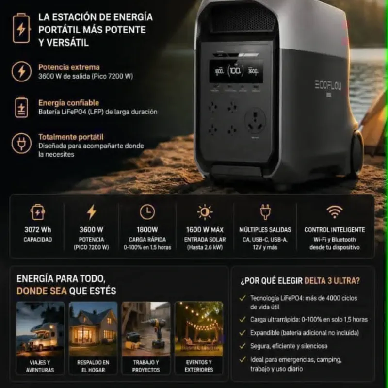 Ecoflow Delta 3 Ultra