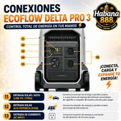 Ecoflow delta PRO 3