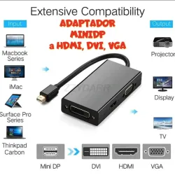 -- mini displayport a VGA,HDMI,DVI 