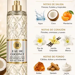 Colonia EAU Coconut