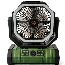 Ventilador Portátil 