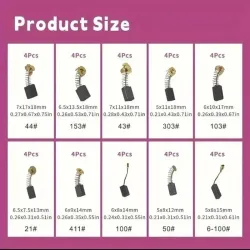 Carbon para herramientas eléctricas