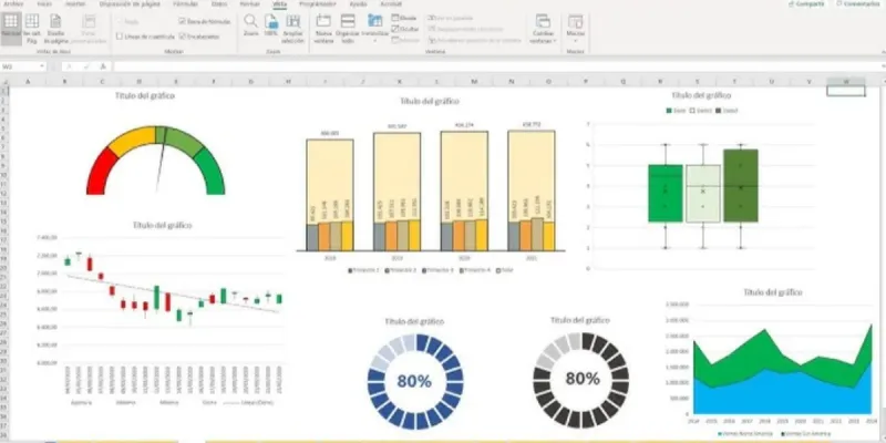 Montaje de sistema financiero empresarial a través de Excel 