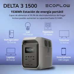 Ecoflow Delta 3 - Modelo 1500