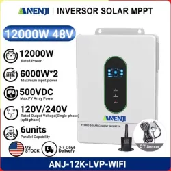 Inventando Anenji 2100 USD