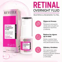 RETINAL OVERNIGHT FLUID
