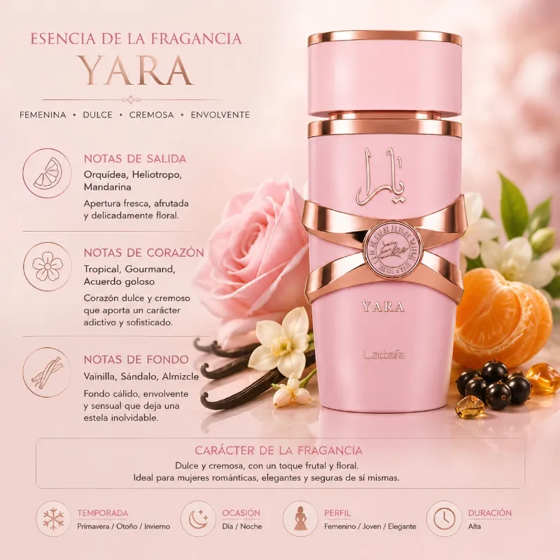 Yara Elixir