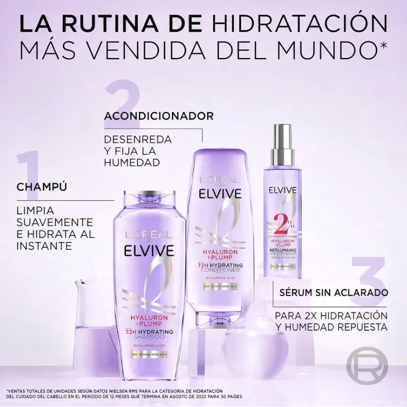 L'Oréal Paris Elvive Hyaluron Plump – Suero Capilar Hidratante Sin Enjuague (130ml)