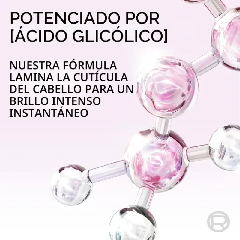 Set L'Oreal Paris Elvive Glycolic Gloss (828 ml)