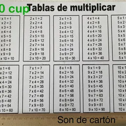 Tabla de multiplicar