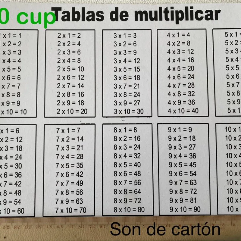 Tabla de multiplicar