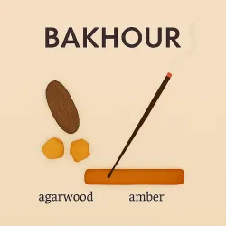 Varilla de incienso Bakhour